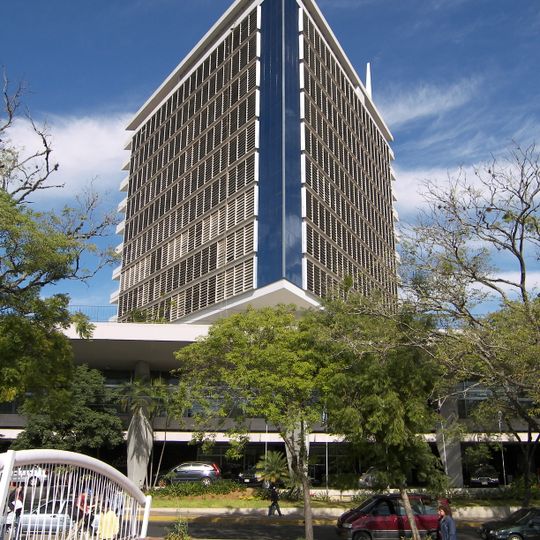 Hotel Guaraní