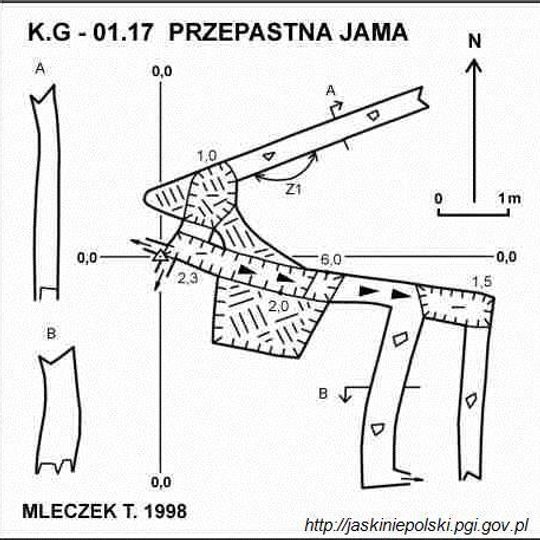 Przepastna Jama