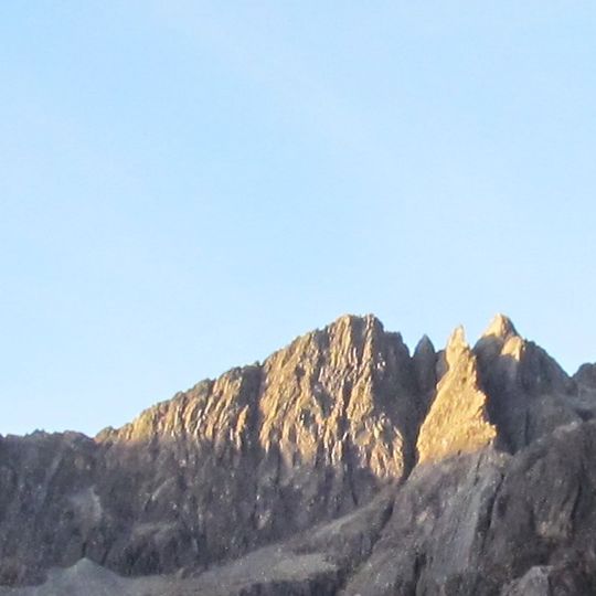 Andean Region