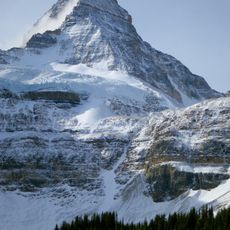Mont Assiniboine