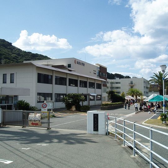 National Fisheries University