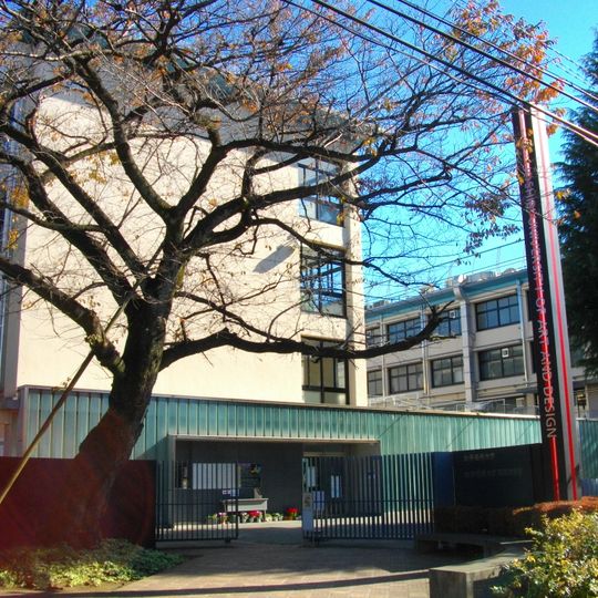 Joshibi High School of Art and Design