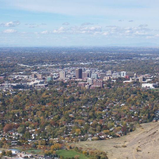 Jardín botánico de Idaho