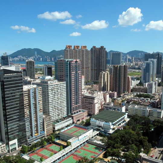 Wong Tai Sin District