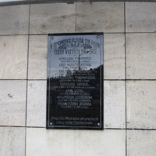 Pamětní deska obětem 1. světové války