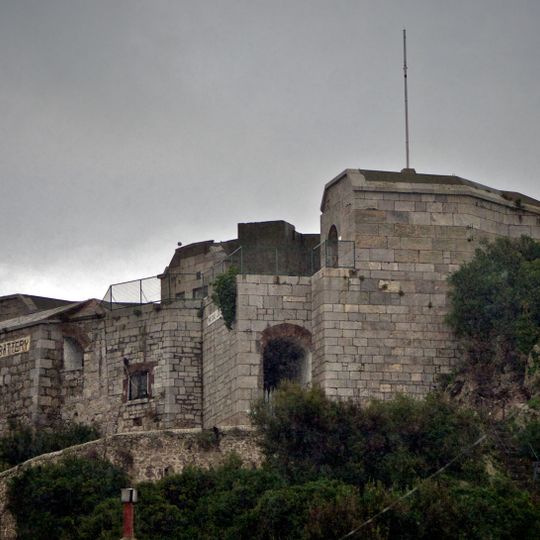 Parson's Lodge Battery