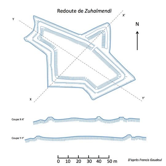 Redoute de Zuhalmendi