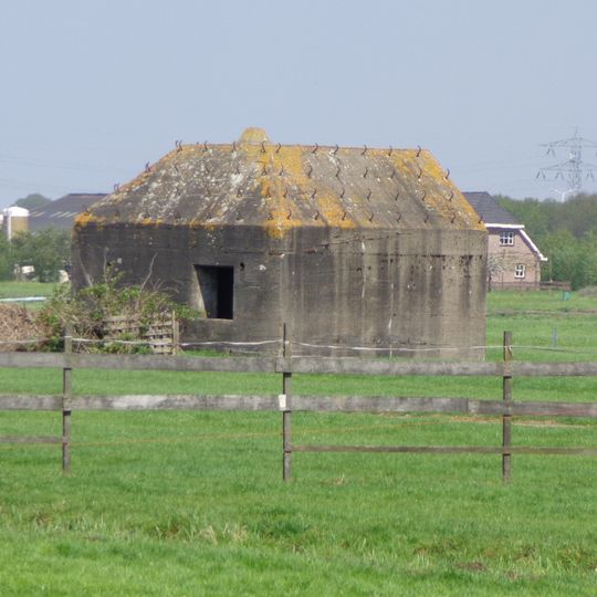 Fort Ruigenhoek, elf groepsshuilplaatsen