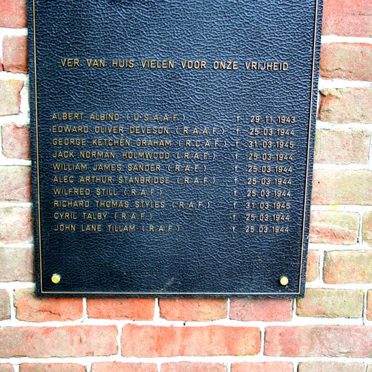 Monument voor Geallieerde Vliegers