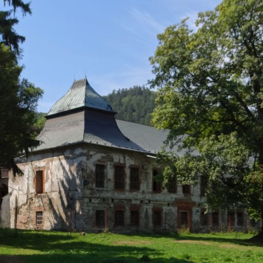 Révayovský kaštieľ, kaštieľ