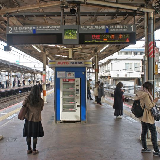 Tsudanuma Station