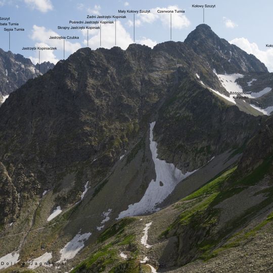 Pośredni Jastrzębi Kopiniak