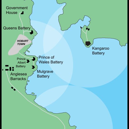 Hobart coastal defences