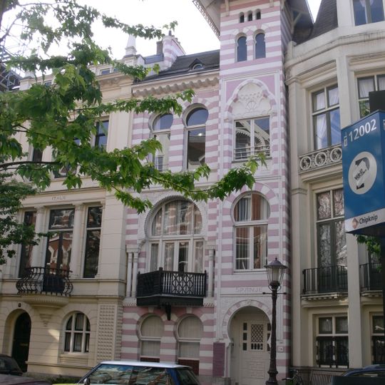 Zevenlandenhuizen: Italië