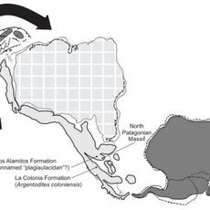 Formación La Colonia