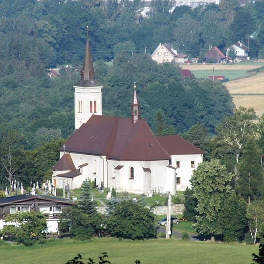 Church of Saint Ignatius of Loyola