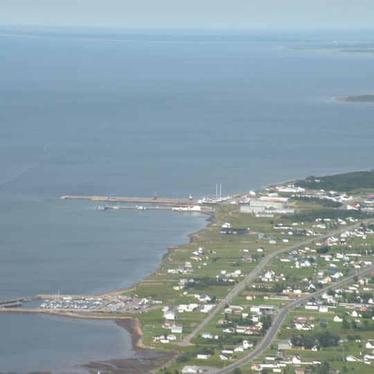 Bas-Caraquet