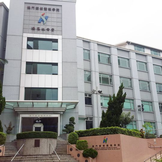 Hospital Kiang Wu