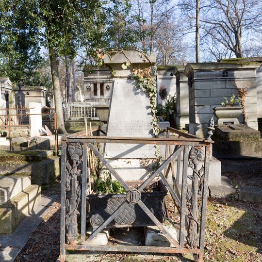 Grave of Perret