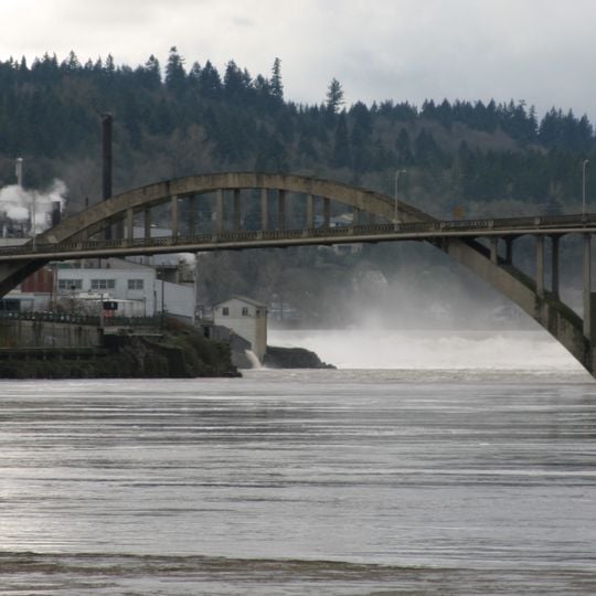 Course of the Willamette River