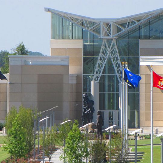 Airborne & Special Operations Museum