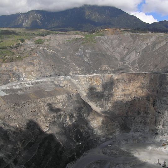 Porgera Gold Mine