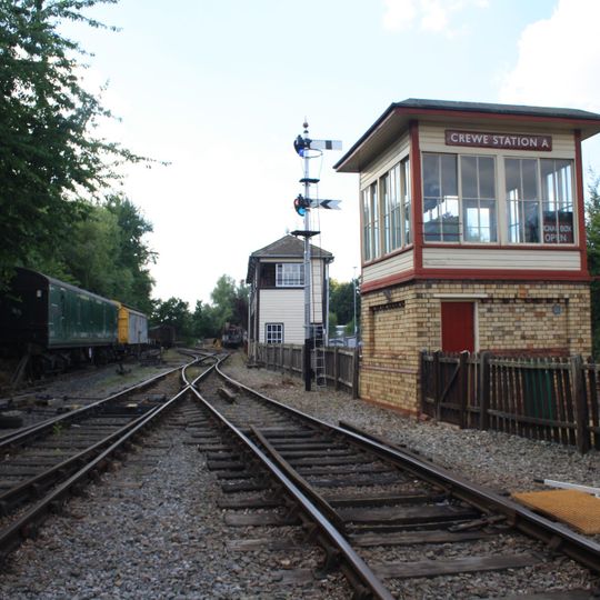 Crewe Heritage Centre