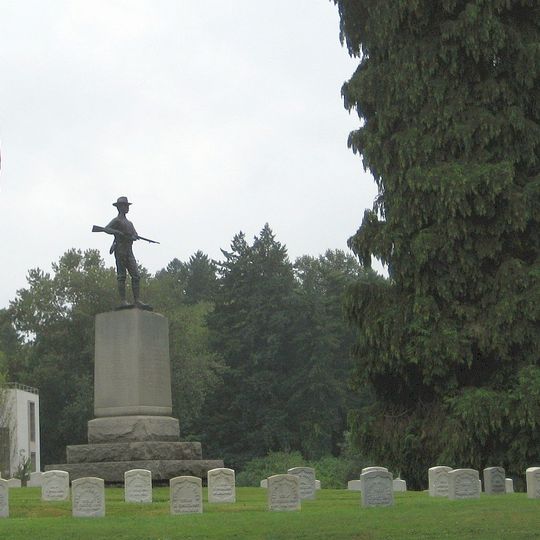 Spanish–American War Veterans Memorial