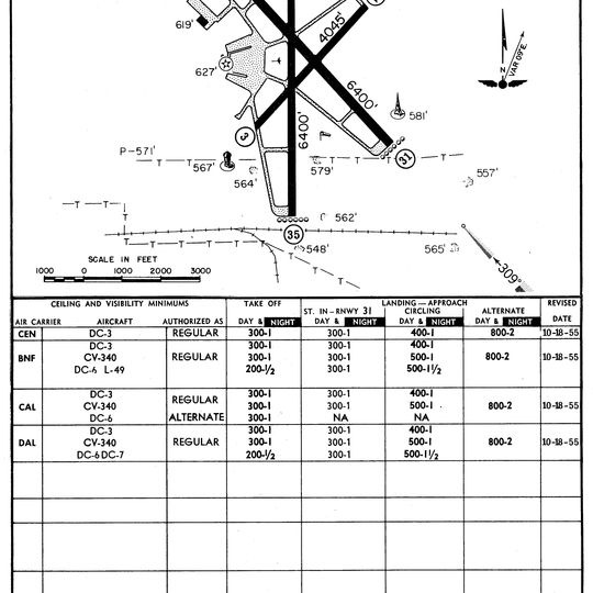 Greater Southwest International Airport