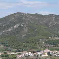 Puig de les Forques