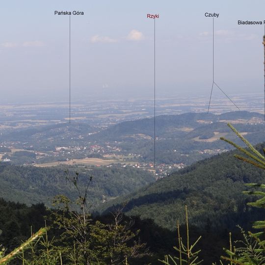 Pańska Góra