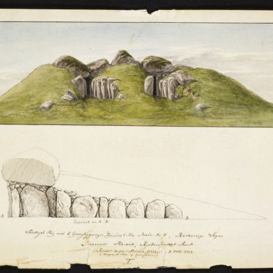 Doppelganggrab von Gundsølille