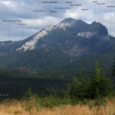 Rogowa (Tatry)