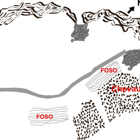 Castro de Hocincavero