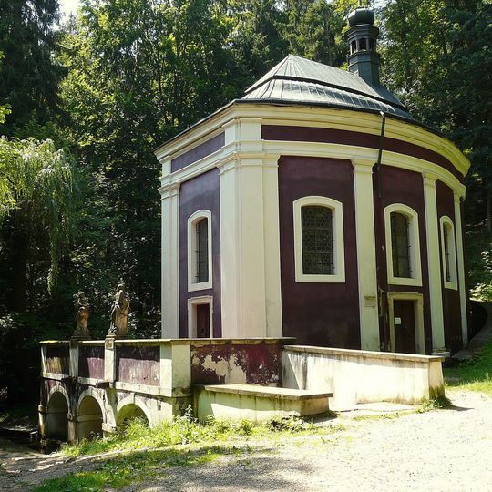 Chapel of Saint Stapinus at Klokočka
