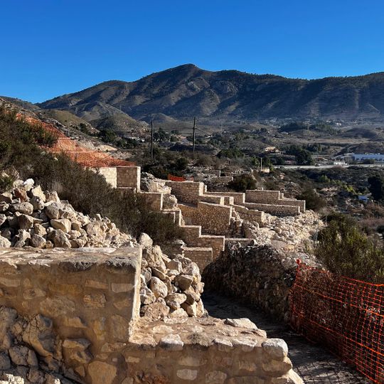 Yacimiento Arqueologico Del Monastil