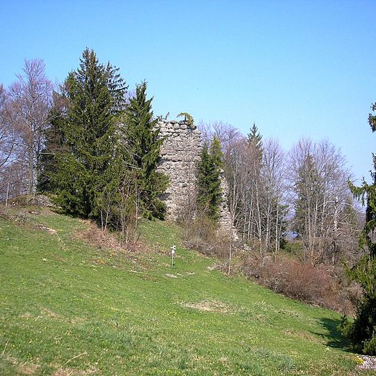 Burg Rettenberg