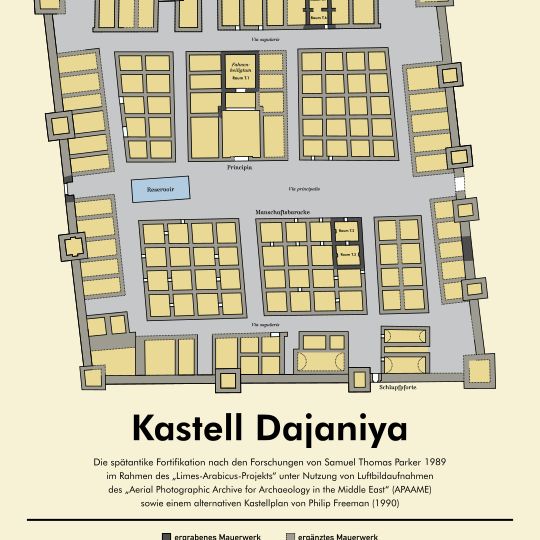 Roman castra of Dajaniya