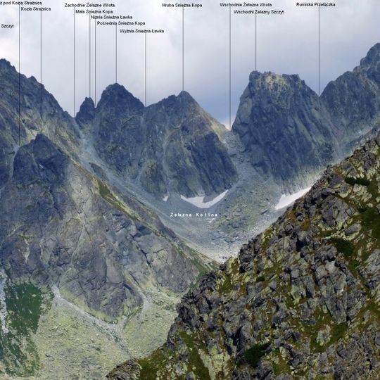 Zachodni Szczyt Żelaznych Wrót