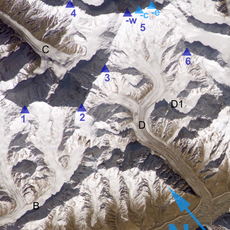 Momhil Glacier