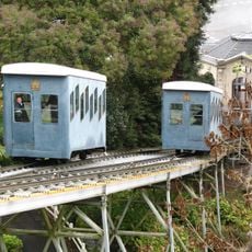 Funiculaire de Pau