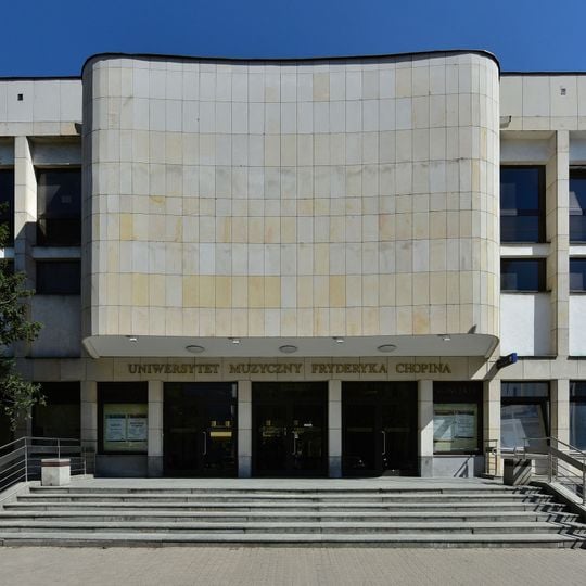 Fryderyk Chopin University of Music