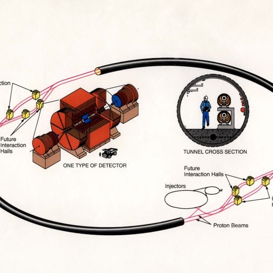 Superconducting Super Collider