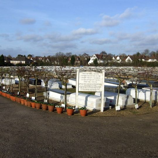 Cementerio judío de Golders Green