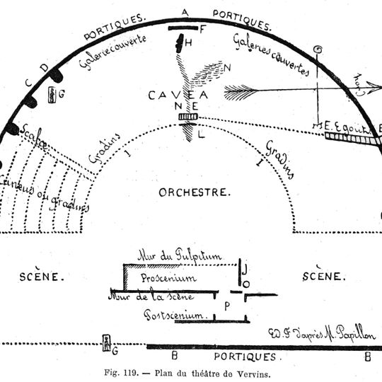 Roman Theatre of Vervins