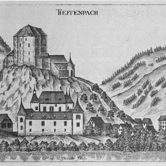 Burg Alt-Teuffenbach