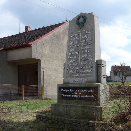 Pomník padlým v Jižné