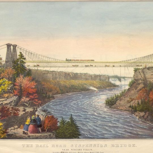 Niagara Falls Suspension Bridge