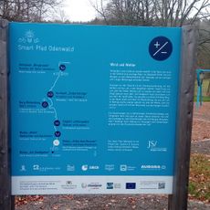 Smart Pfad Odenwald