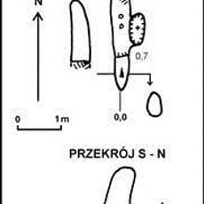 Kominek przy Bańdziochu